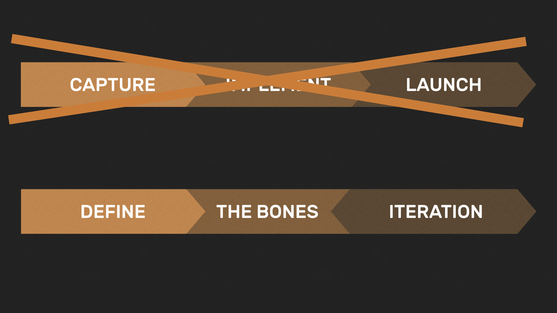 David Hobbs' graphic about The Bones.